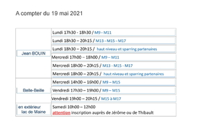 Cours en salles d'armes