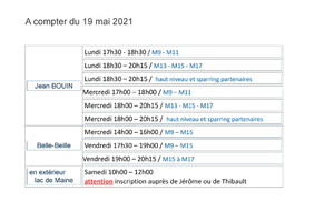 Cours en salles d'armes