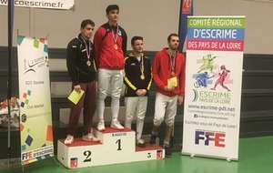 participation au championnat régional Individuel ( ex championnat de ligue individuel) février 2019