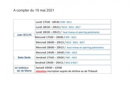 Cours en salles d'armes